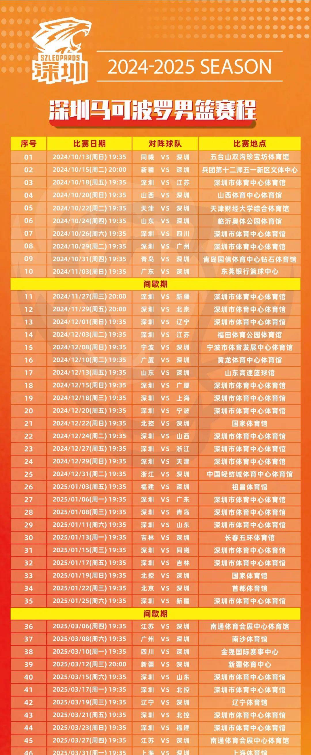 九游在线娱乐 -里程碑夜深圳男篮内部沟通，意甲今晨刷纪录，目标明确，年轻球员得到机会的简单介绍