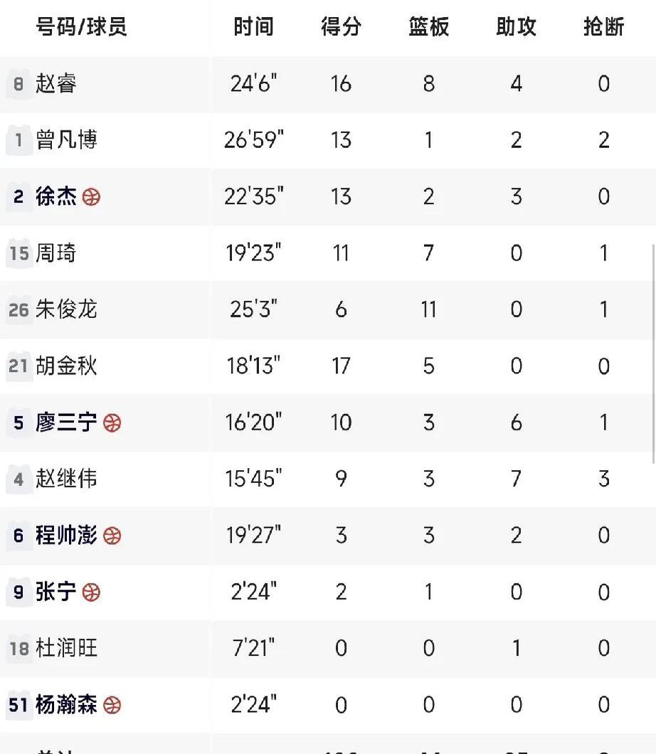  国足主帅人选最新消息 